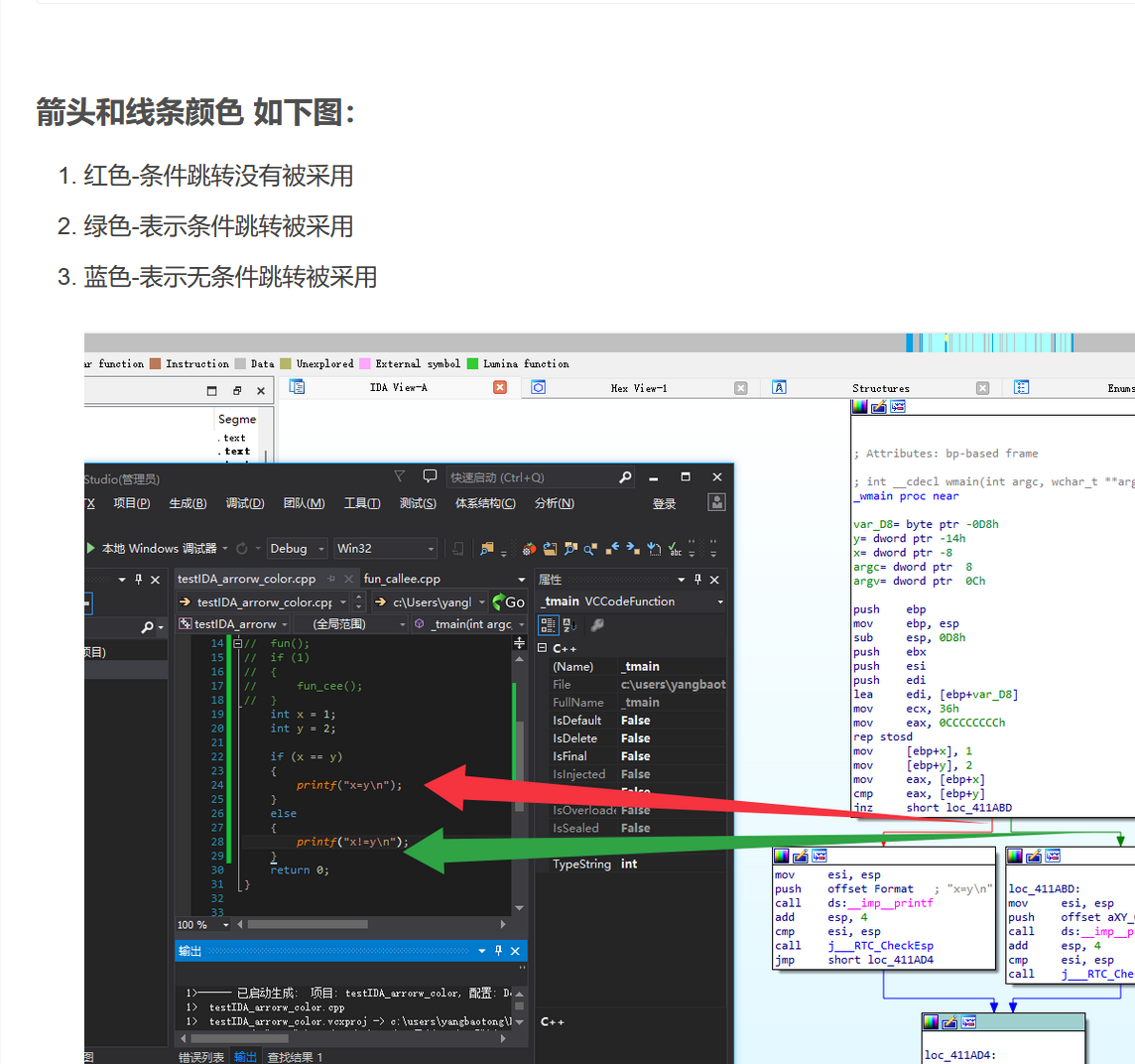 图标视图中红黄蓝线的应用